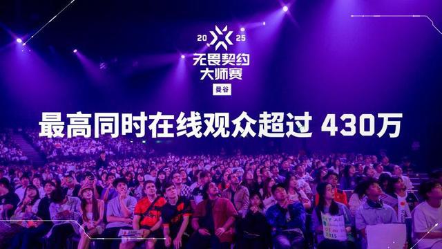 T1獲得無畏契約曼谷大師賽冠軍新英雄幻棱亮相表演賽(圖11)