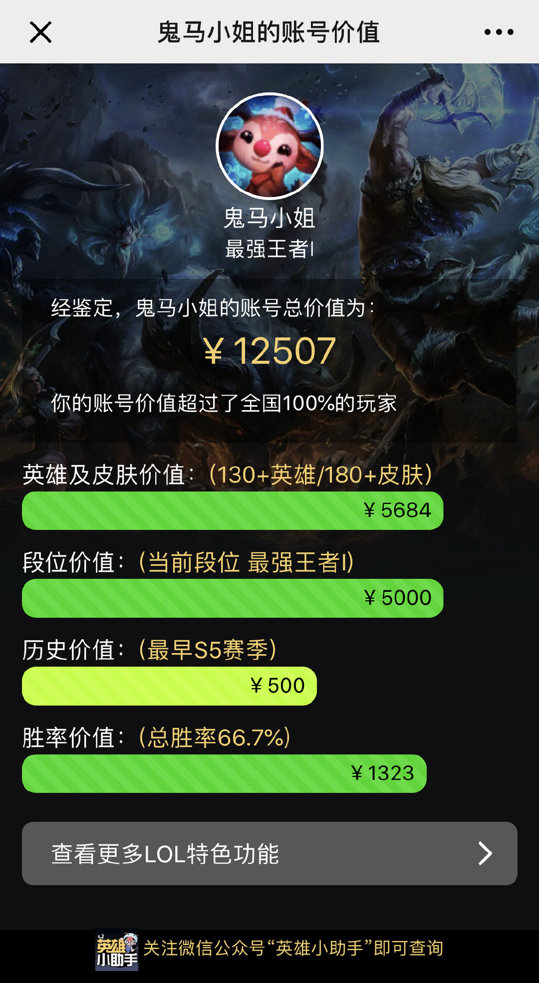 英氣逼人 電競?cè)︻佒底罡叩氖笮湍?圖15)