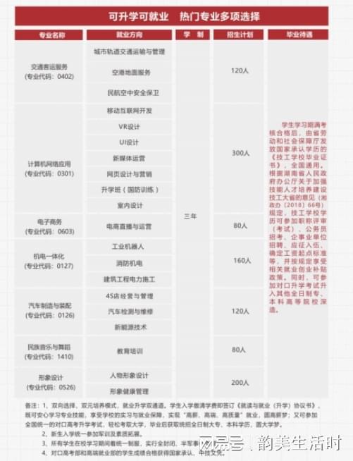 2025年湖南華中工業(yè)技工學(xué)校招生問(wèn)答(圖3)