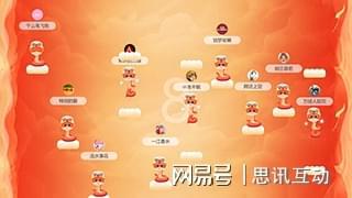 團(tuán)建賽事會(huì)議！8種便宜好用的互動(dòng)游戲_大屏暖場(chǎng)游戲_思訊互動(dòng)(圖2)
