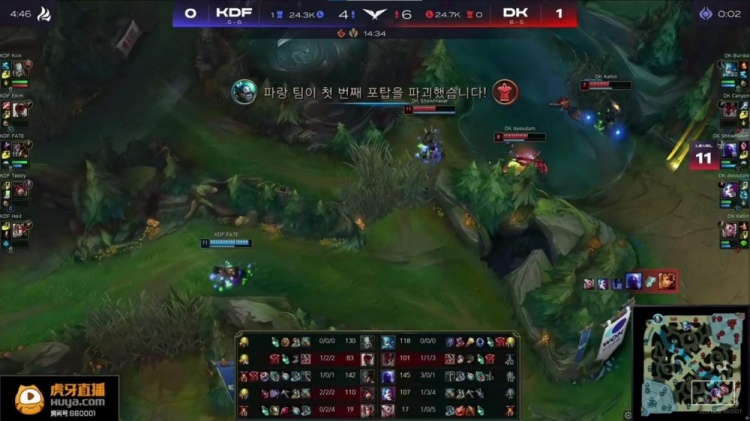 ShowMaker+Canyon冠軍中野統(tǒng)治發(fā)揮DK 2-0 橫掃拿下KDF(圖5)