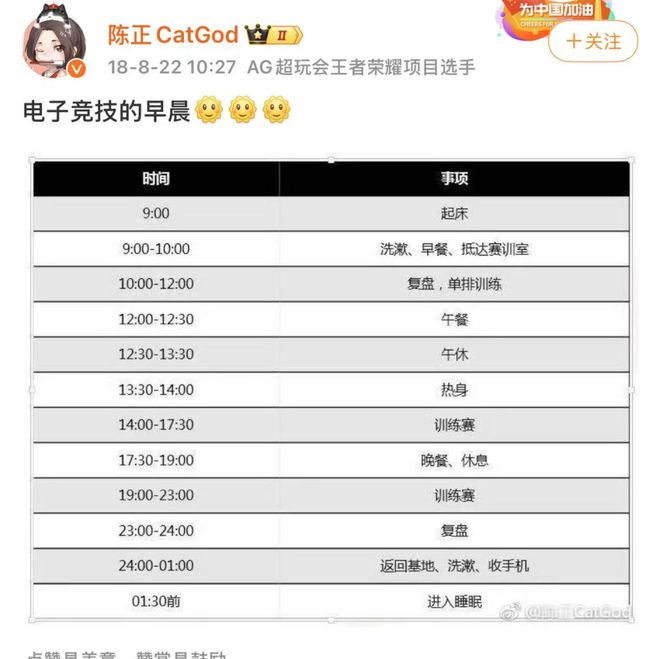 4000名網(wǎng)癮少年電競夢碎：你以為躺著賺錢現(xiàn)實比高考還殘酷！(圖5)