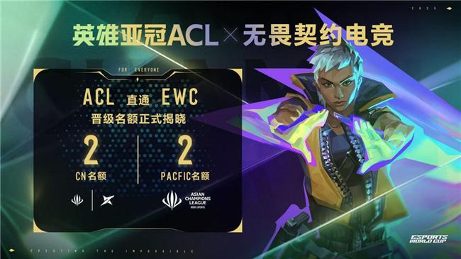 英雄亞冠ACL x無(wú)畏契約電競(jìng)揭曉賽程賽制及電競(jìng)世界杯晉級(jí)機(jī)制