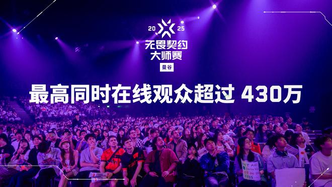 當(dāng)電競成為年輕人的會(huì)客廳無畏契約打造線下觀賽新場(chǎng)景(圖2)