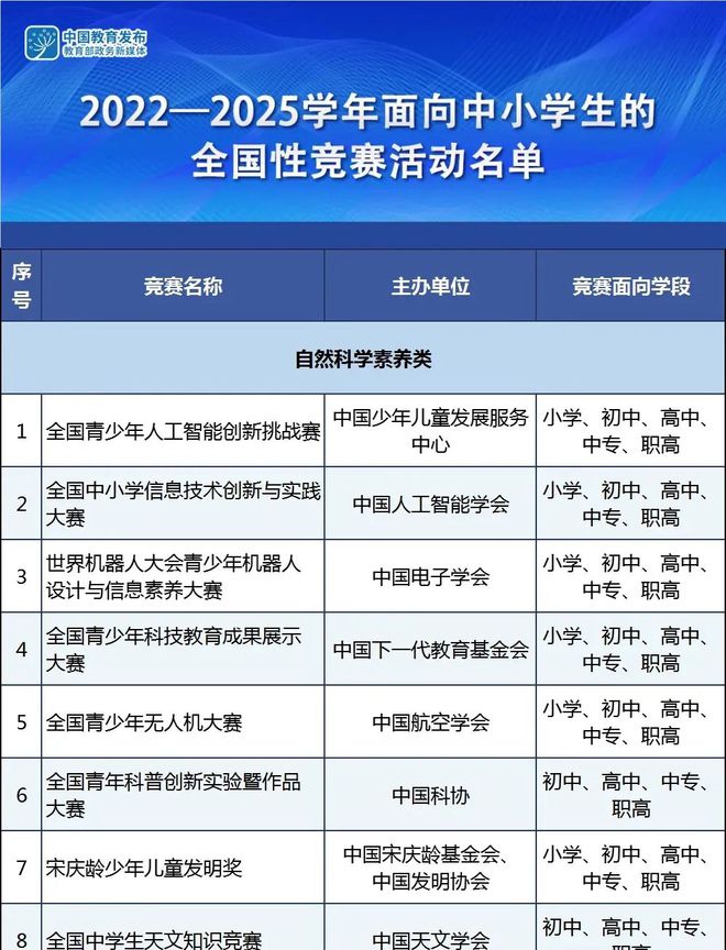 突發(fā)！深圳這一熱門競(jìng)賽被叫停！(圖4)