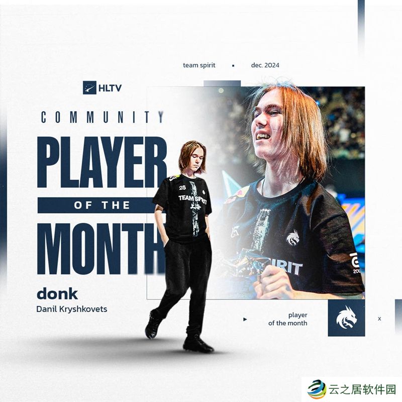 donk獲選HLTV 2024年12月代表選手