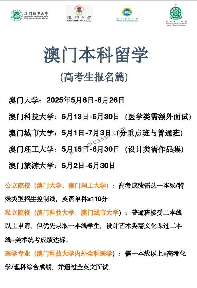內地生去澳門讀本科有哪些大學可申請？熱門優(yōu)勢專業(yè)學費多少錢？(圖5)