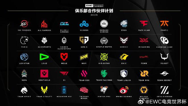 2025電競世界杯合作俱樂部公布：中國7家入選BLG、狼隊(duì)在列