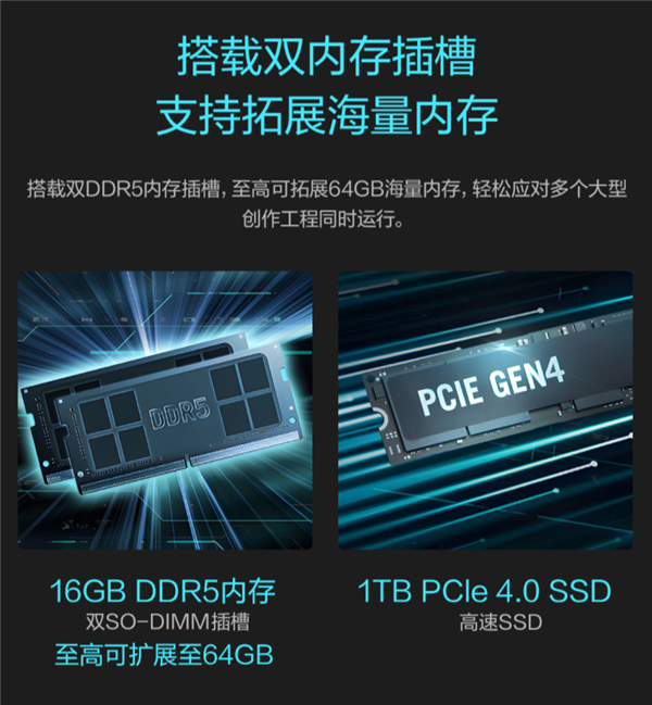 華碩無(wú)畏Pro16 2025高刷大屏+RTX5060獨(dú)顯首發(fā)領(lǐng)國(guó)補(bǔ)到手僅5899元(圖3)