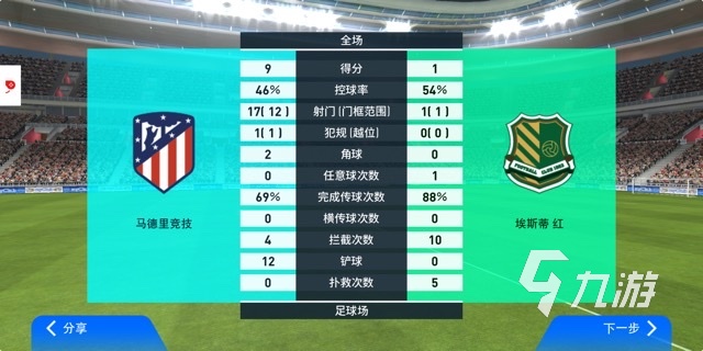 最好的足球游戲有哪些2023 熱門的足球類型手游排行榜