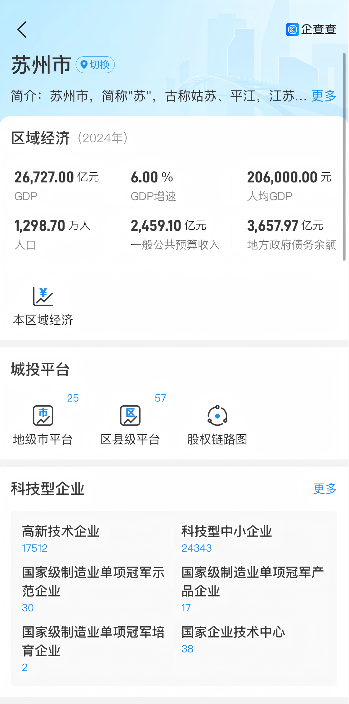 企查查“查大學(xué)”攻略指南！附2025高考查分時(shí)間最新匯總(圖5)