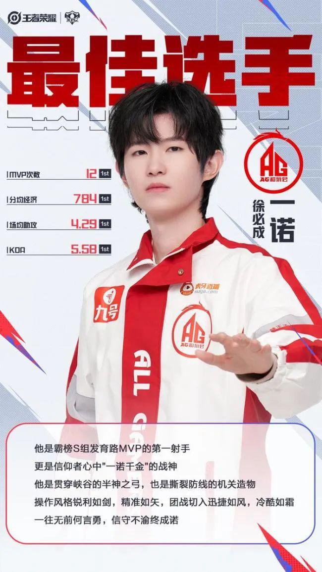一諾時(shí)隔五年再獲常規(guī)賽MVPKPL春季賽季后賽開賽；CAC 2025落地上海 電競周報(bào)(圖5)