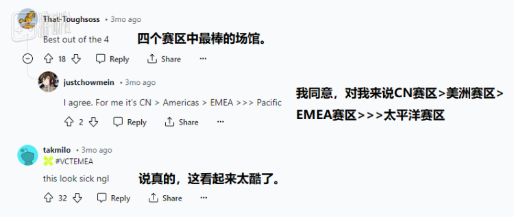“CN瓦”的賽區(qū)元年不負(fù)眾望地開了個(gè)好頭(圖24)