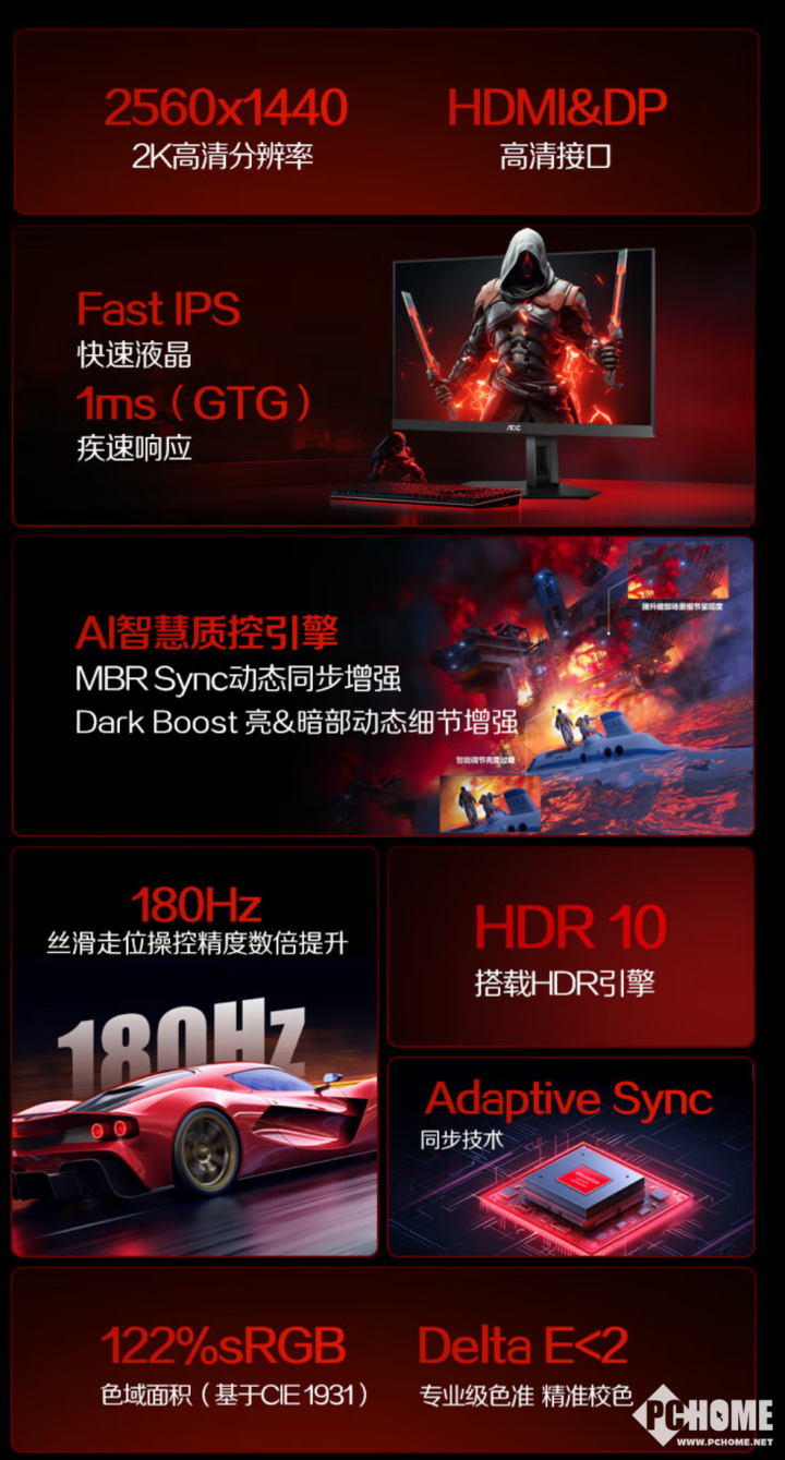 AOC推Q24G50F電競顯示器 首發(fā)749元(圖2)