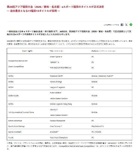2026亞運(yùn)會(huì)電競(jìng)項(xiàng)目確認(rèn)：《永劫》等13款游戲入選(圖2)