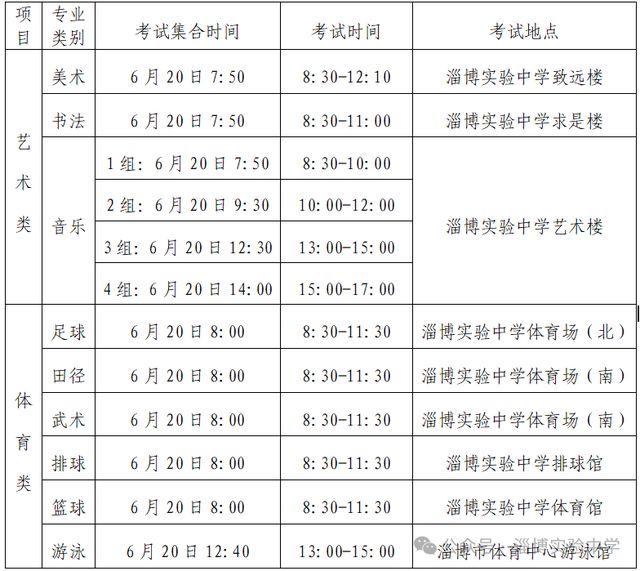 淄博實(shí)驗(yàn)中學(xué)2025年藝體特長(zhǎng)生招生方案(圖2)