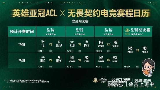 抗韓時代再度來臨 CS2中國鎖定冠軍 ACL九大項目賽事前瞻(圖8)