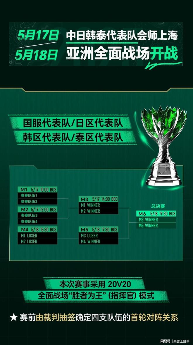 抗韓時代再度來臨 CS2中國鎖定冠軍 ACL九大項目賽事前瞻(圖9)