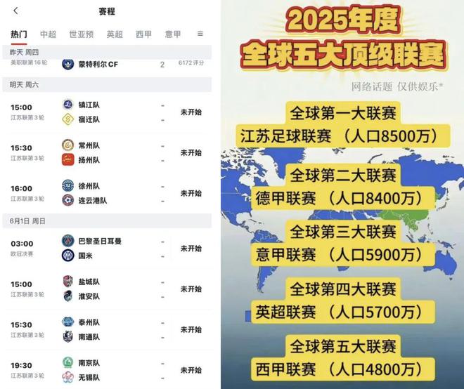 一夜爆火的“蘇超”比國足段子還精彩！(圖3)