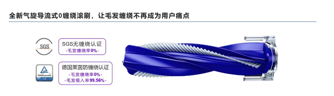 創(chuàng)新基因驅動行業(yè)發(fā)展！云鯨智能入選2023清潔電器產業(yè)白皮書(圖4)