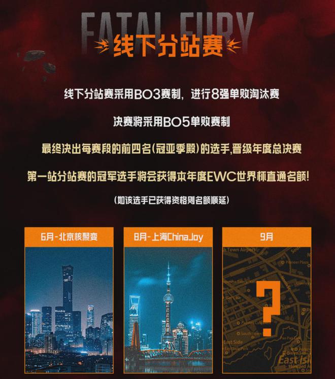 小時候的街機廳娛樂項目辦成了百萬獎金的超級賽事？(圖8)