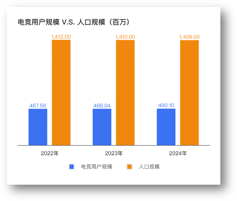 電子競技指導員：青年從校園到職場過渡新選擇